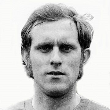 Kras, Wim