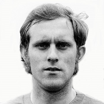 Kras, Wim